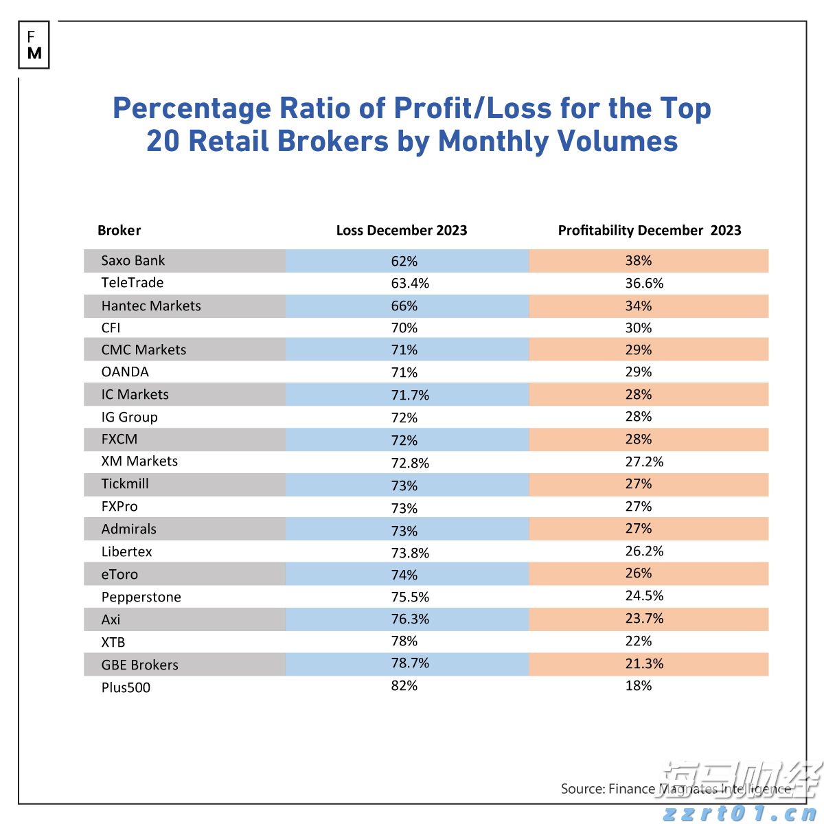 伦敦希思罗机场一航站楼疑现危险物质被关闭