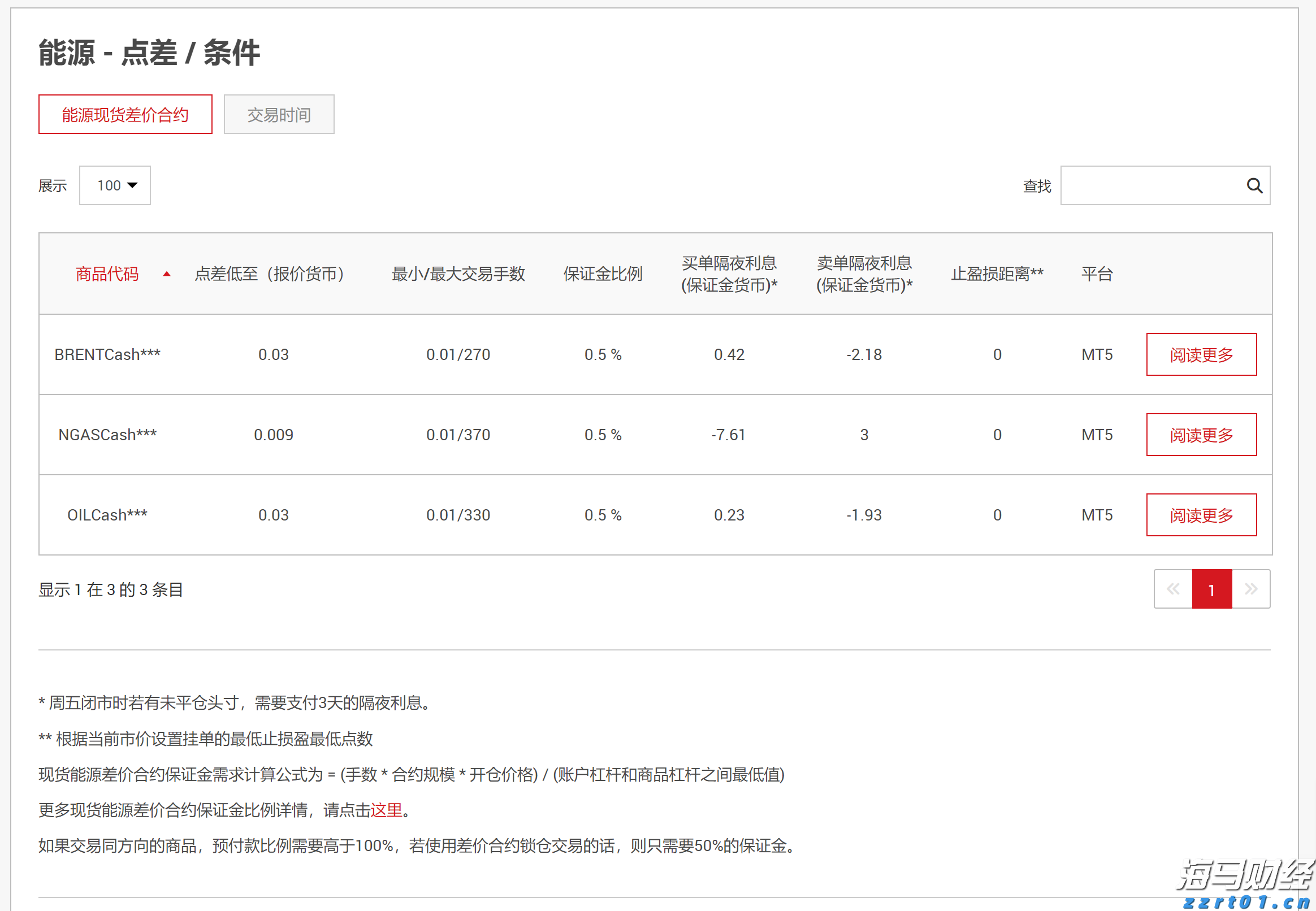 太湖发生2025年第1号洪水
