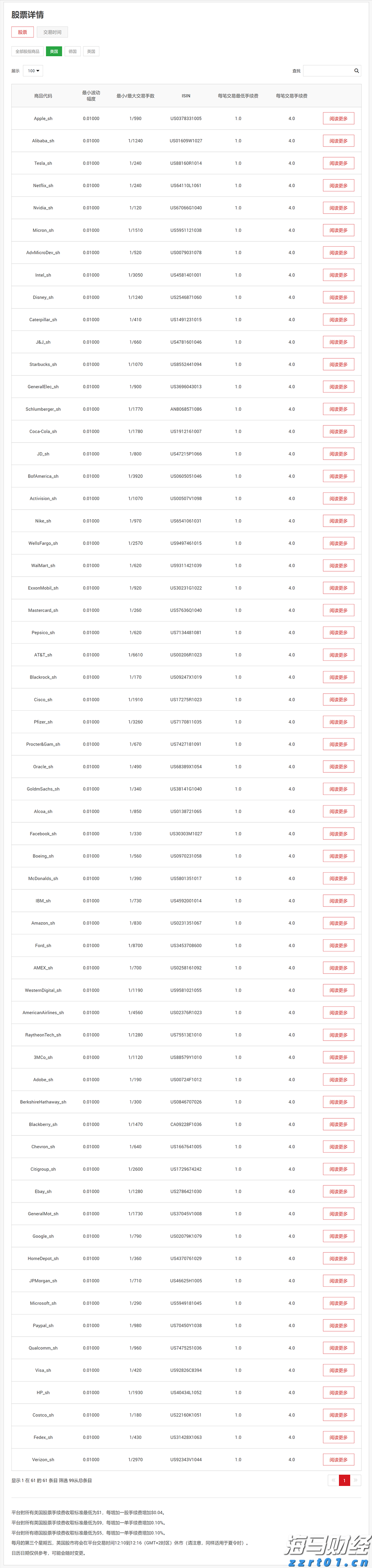 今年主汛期 ：台风生成晚但数量多，风雨影响大