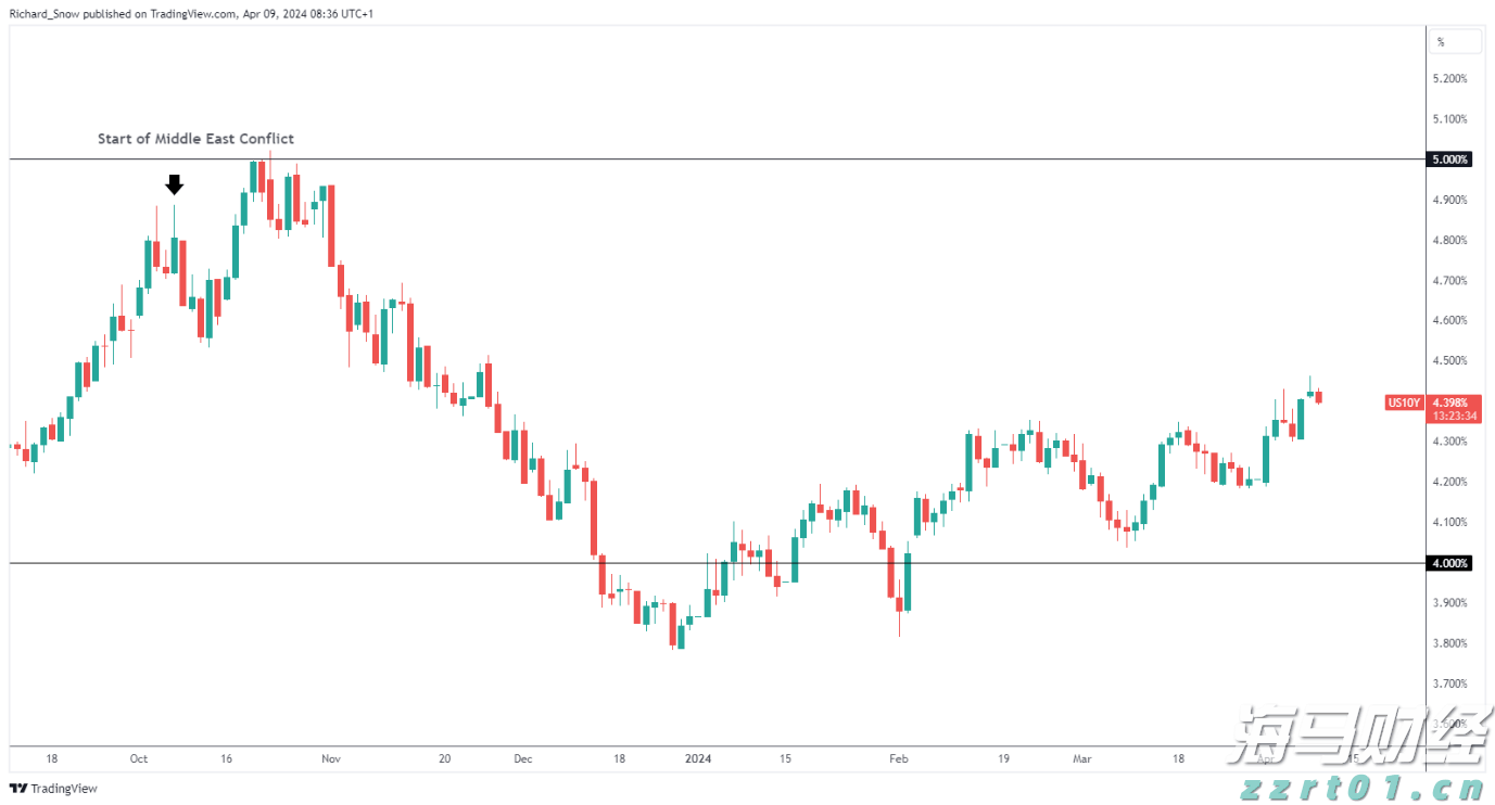 内蒙古呼和浩特市市场监管局以“3+”工作法切实做好民生“食”事