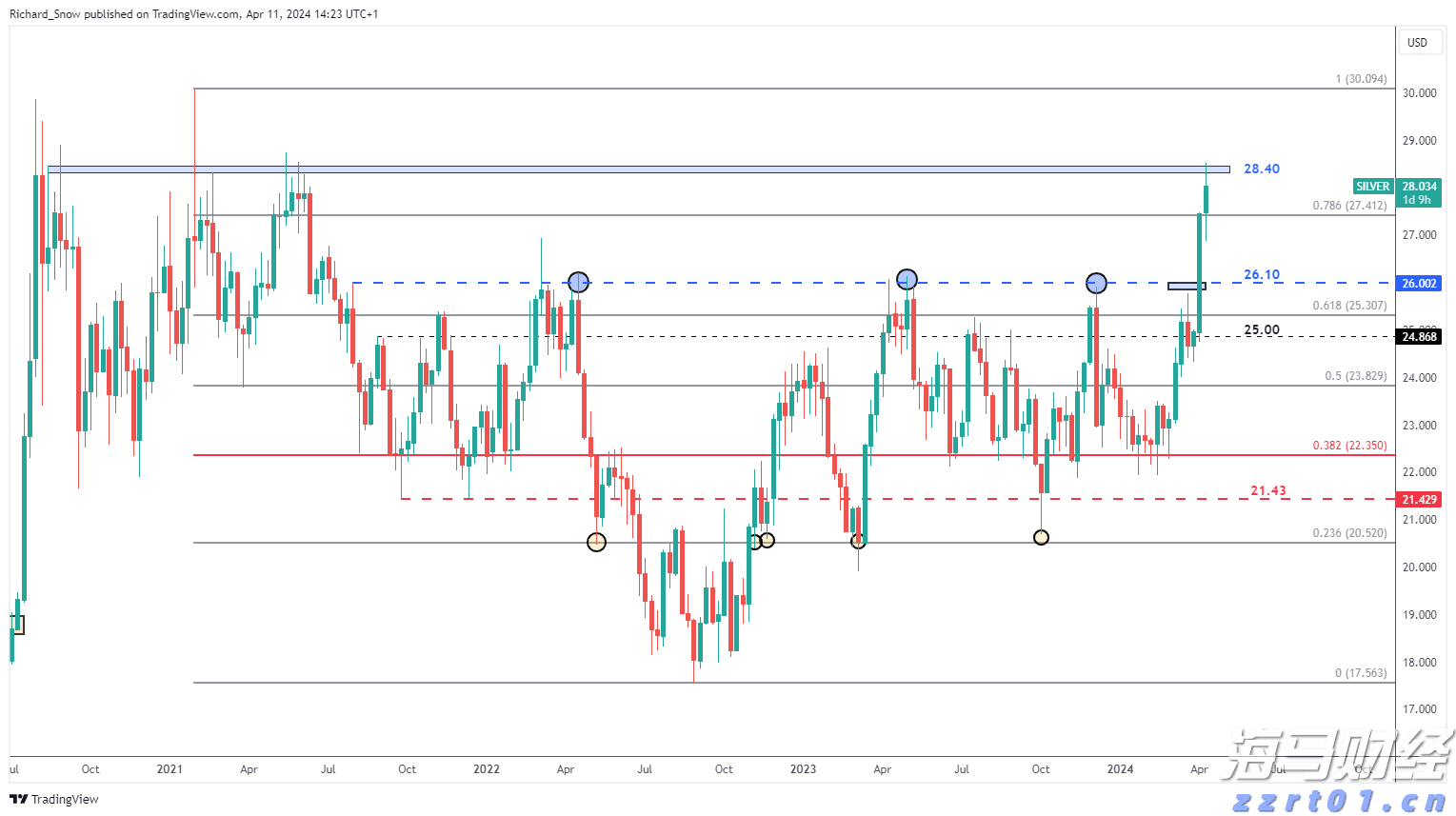 湛江边检站保障40万吨级转子帆加装船安全靠泊