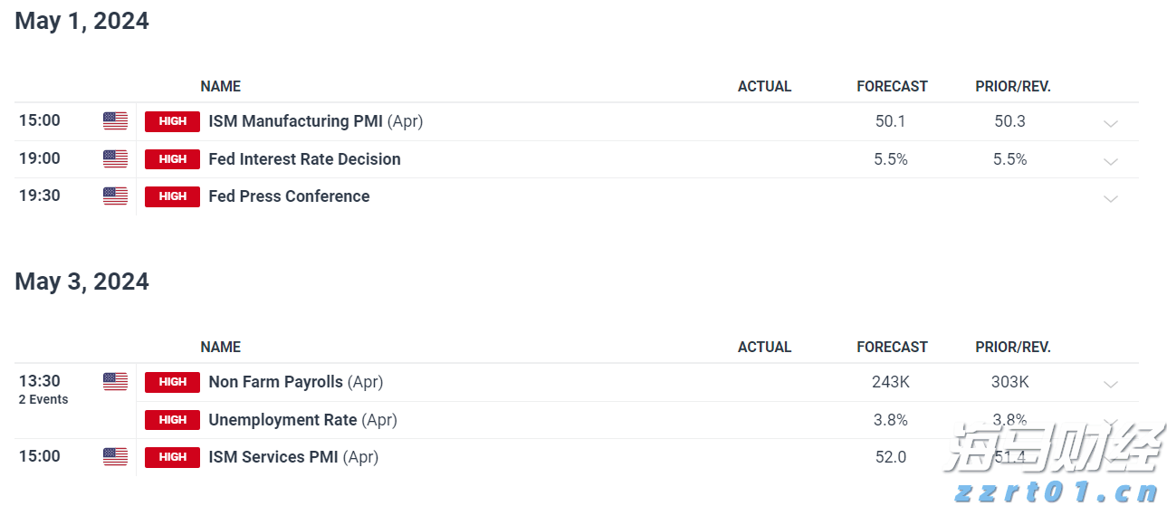 水利部组织实施全国非常规水开发利用项目
