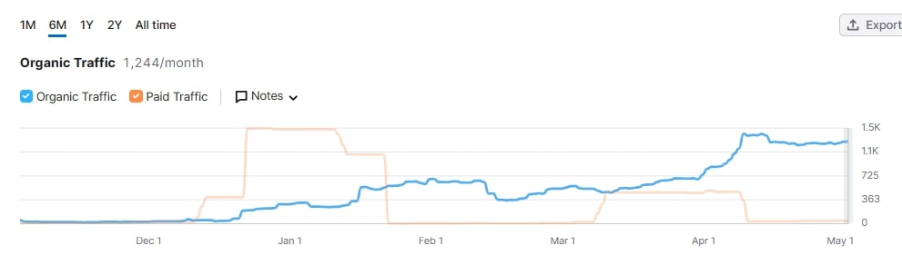 香港私人住宅落成量回升 6月录2637伙 环比增长约7倍