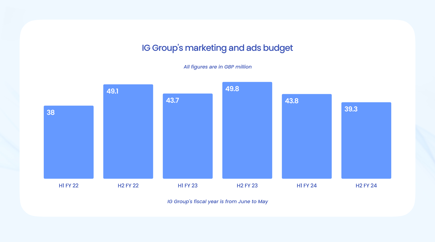 千岛群岛附近海域发生7.0级地震